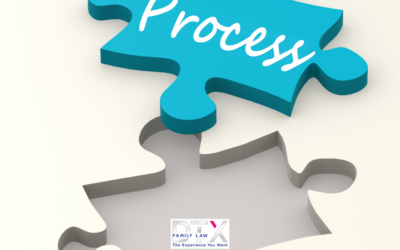 The Texas Divorce Modification Process