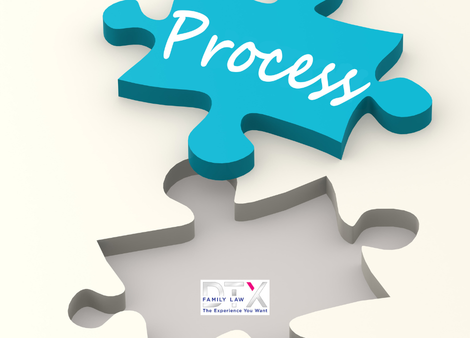 The-Texas-Divorce-Modification-Process