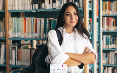 Divorce and College Education in Texas